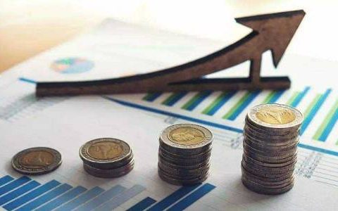 美黄金国际期货行情