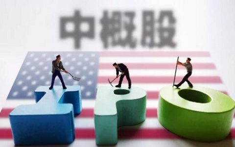 国际期货买卖 知乎